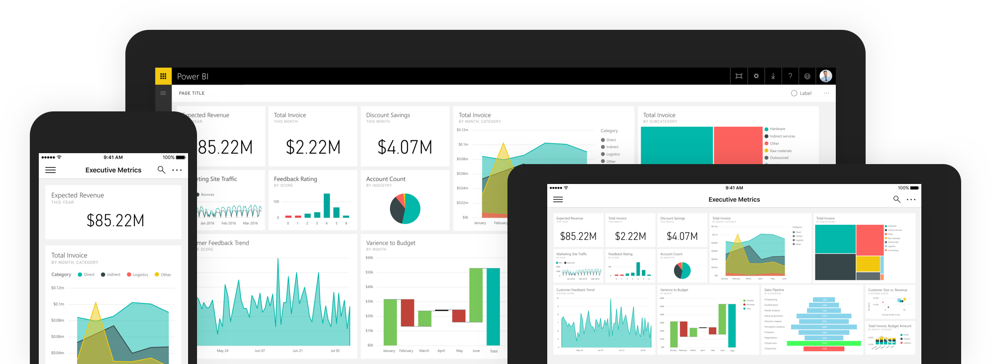 Power BI LOGIN S.A.